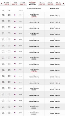 promotion-airasia-bangkok-to-phuket-490-baht-17-flights