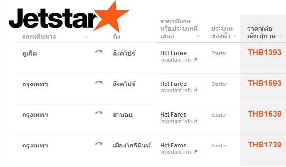 โปรโมชั่น Jetstar จองตั๋วเครื่องบินราคาประหยัด กรุงเทพฯ ไป สิงคโปร์ ราคารวมเริ่มต้นที่ 1,393 บาท